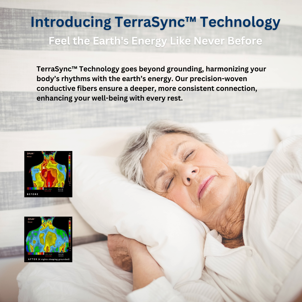 Nicello™ Grounding Half Sheet – Silver Thread | UK Plug