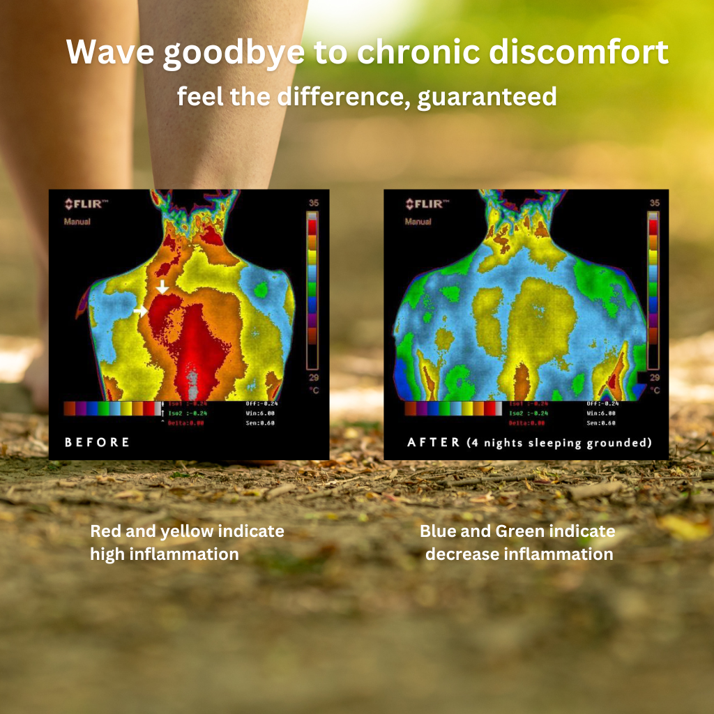 Nicello™ BioEnergy Sleep Mat