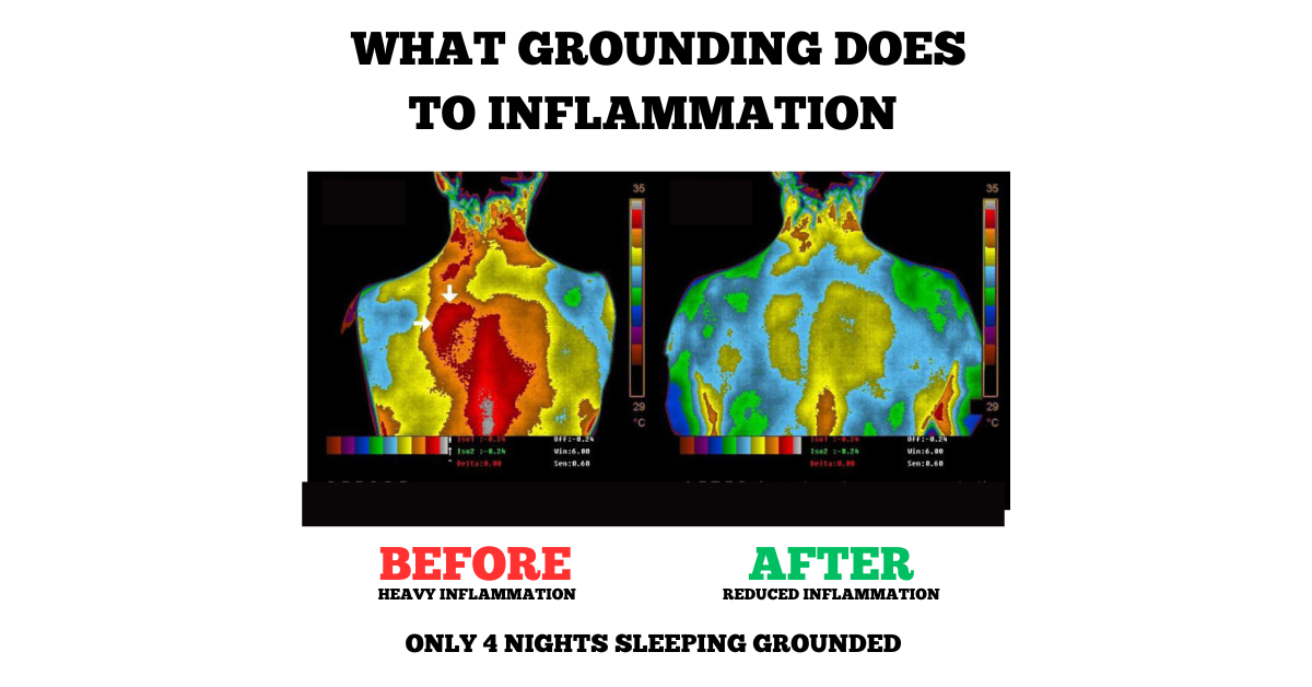 Nicello™ BioEnergy Sleep Mat