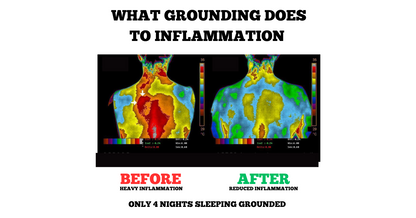 Nicello™ BioEnergy Sleep Mat